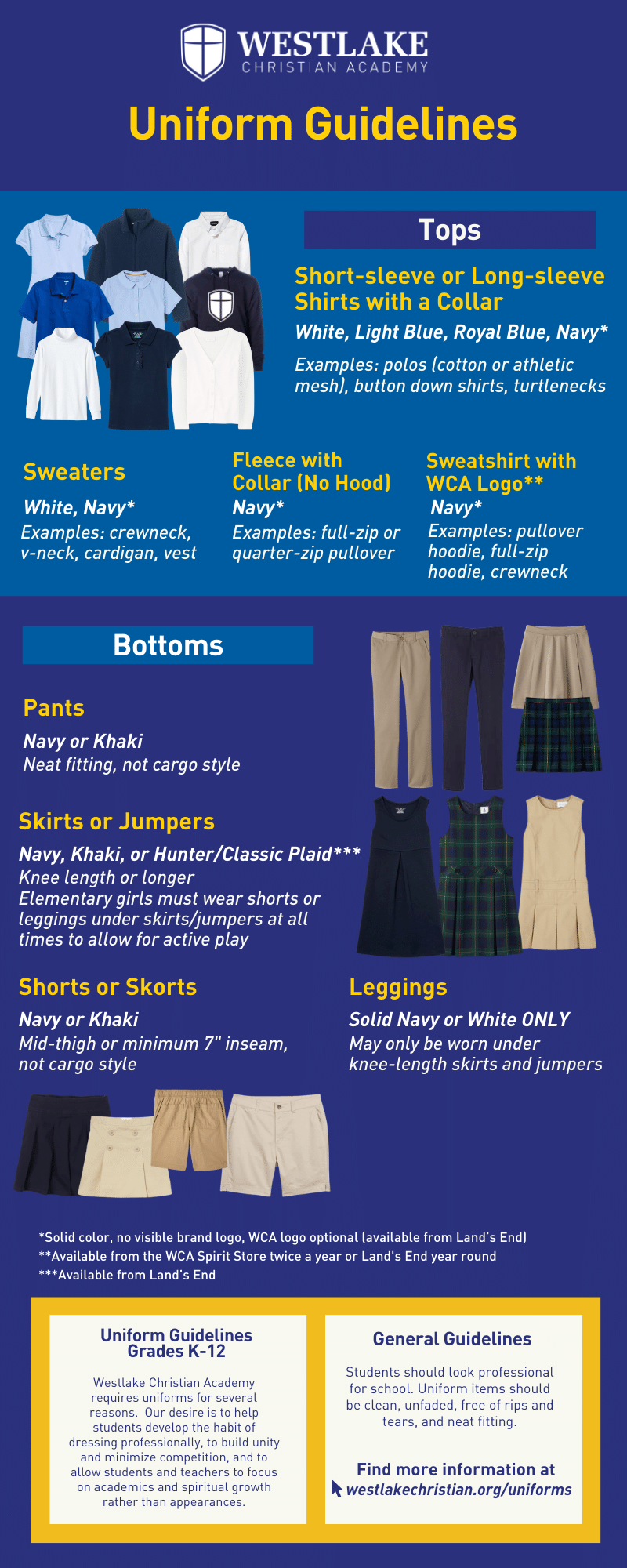 Uniform Guidelines Infographic